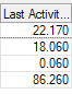 last_activity.png
