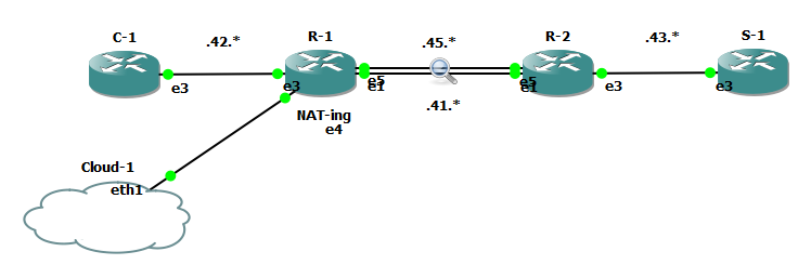 Network.png