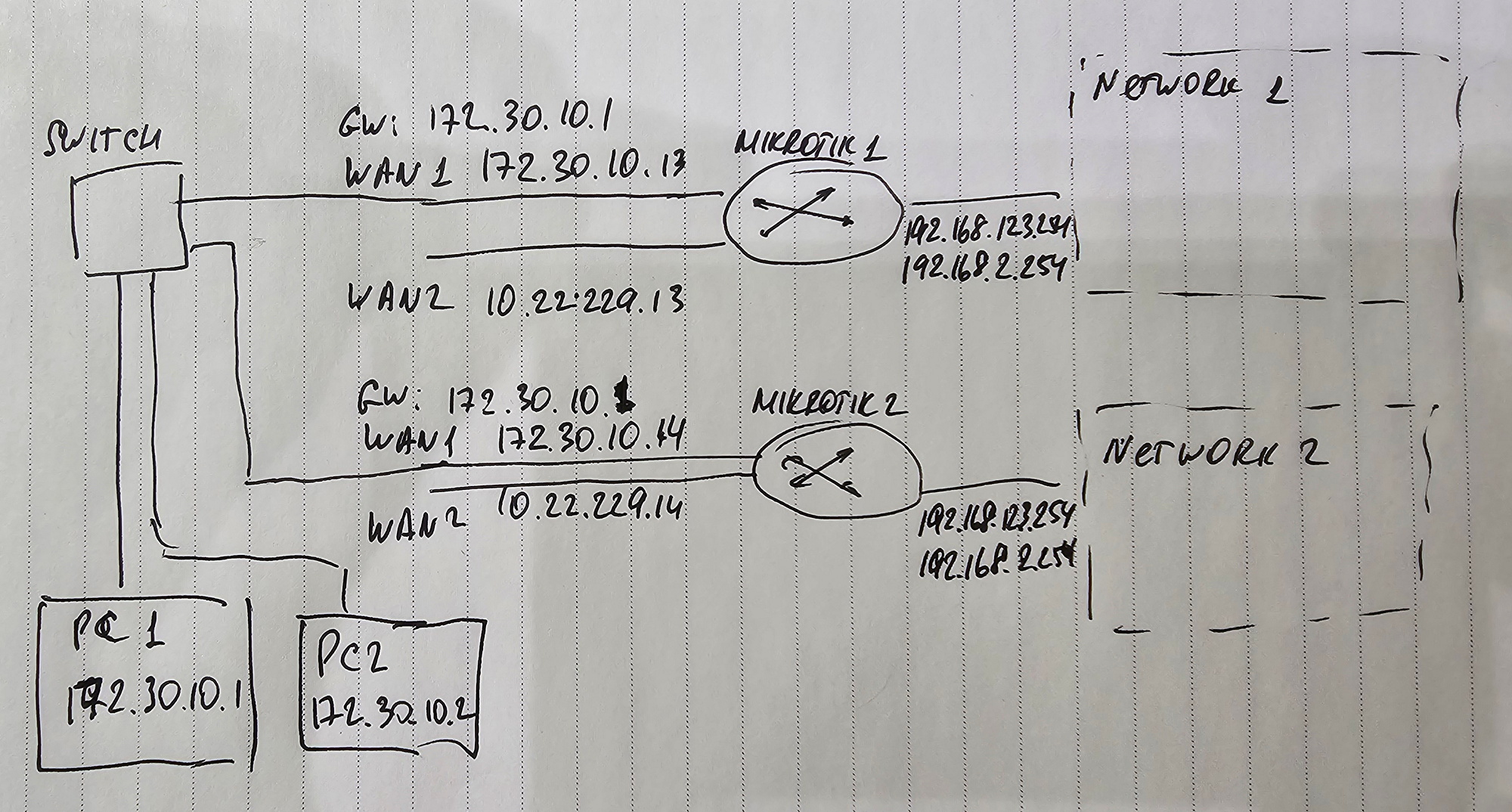 Mikrotik.jpg