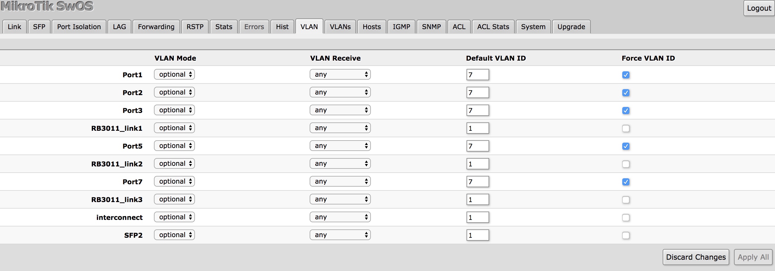 CSS610_vlan.jpg