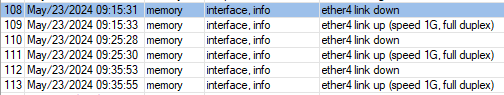 2024-05-23 11_36_26-lucas@192.168.88.1 (MikroTik) - WinBox (64bit) v6.49.15 on RB3011UiAS (arm).png
