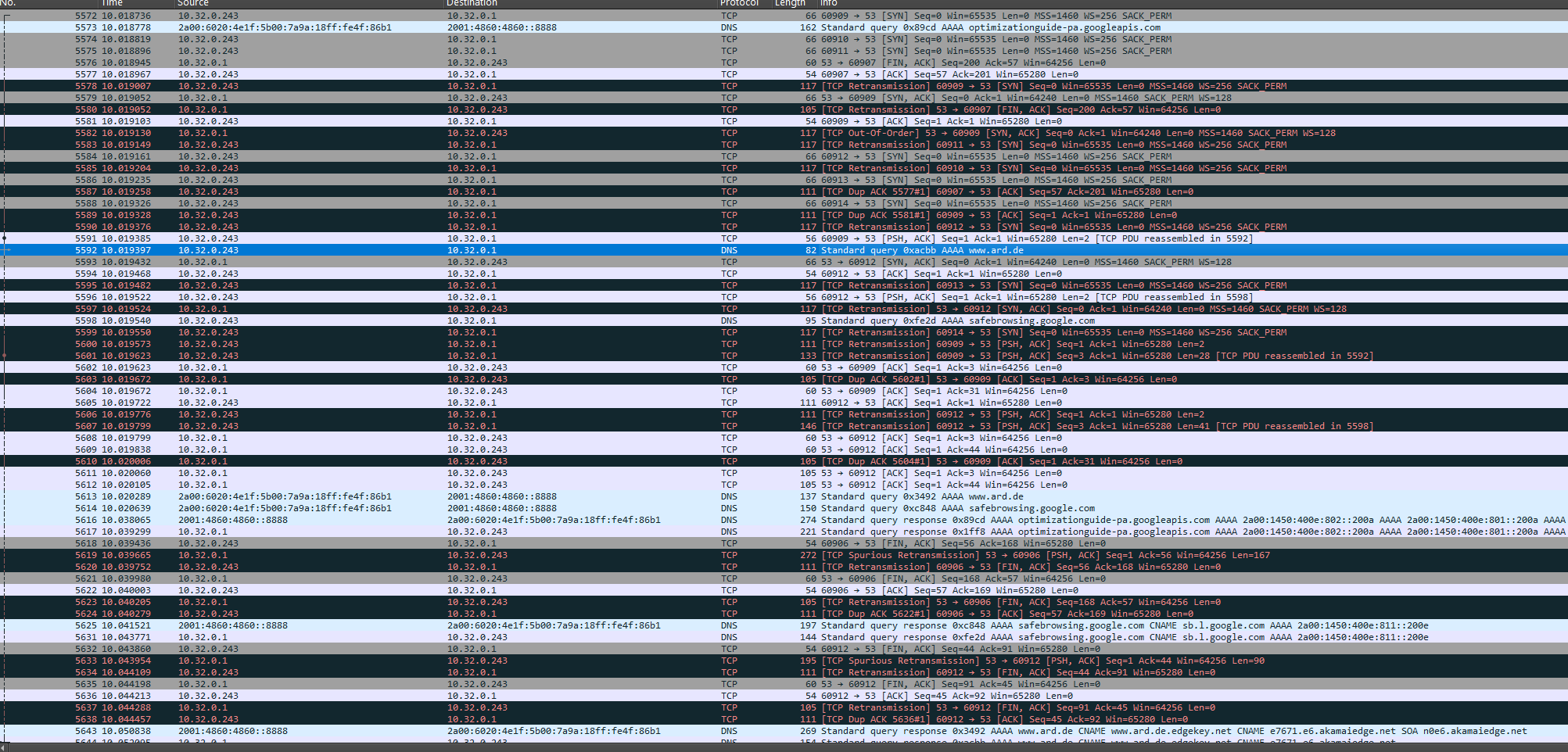 Wireshark RB5009.png