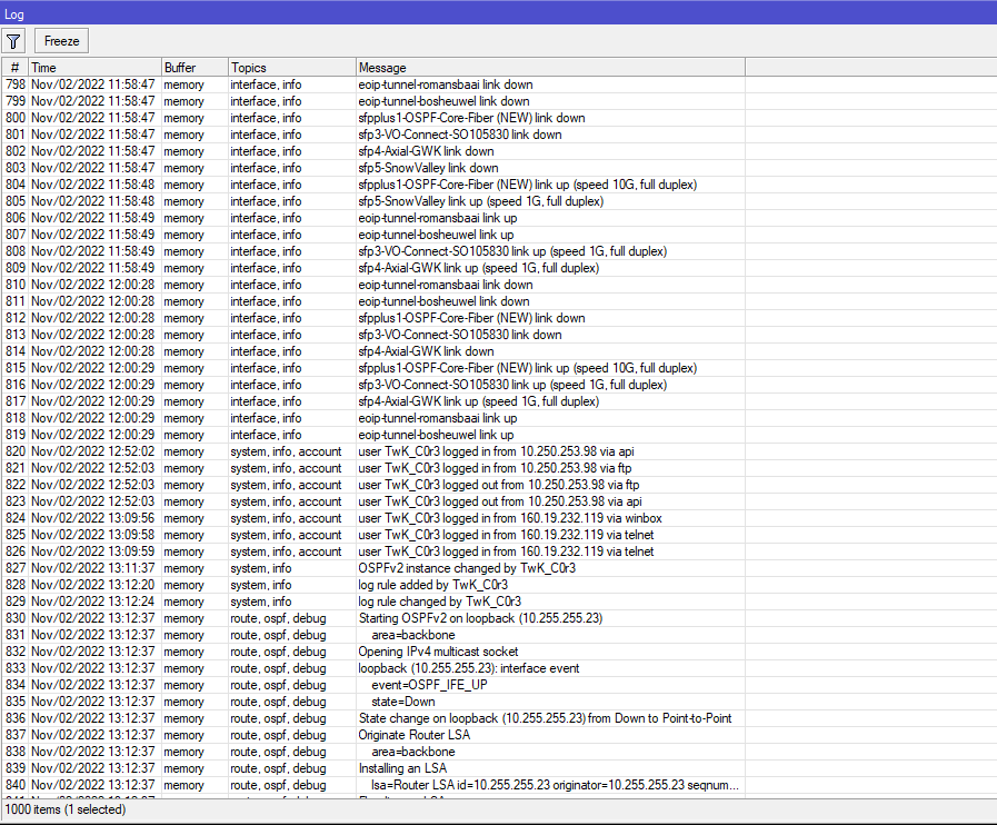 MNG CORE.png