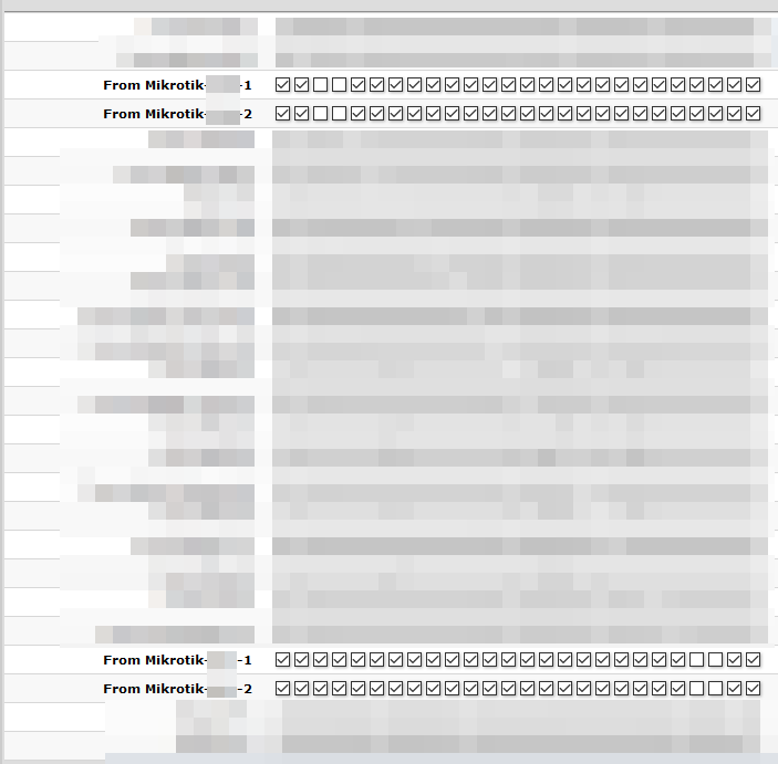 Port isolation tab.png