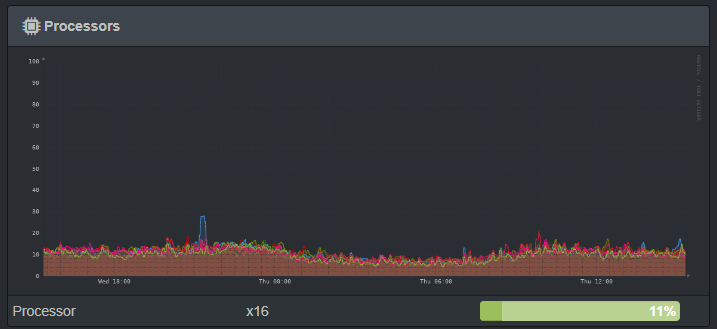 Screenshot 2024-05-09 152116.png