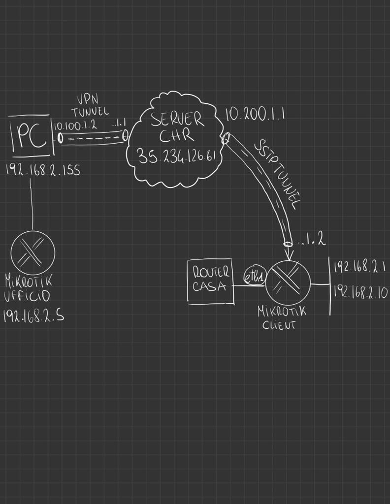 WhatsApp Image 2022-08-04 at 14.41.31.jpeg