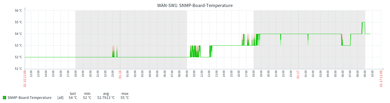 chart.png