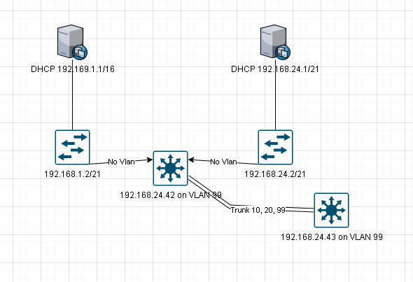 Network.PNG