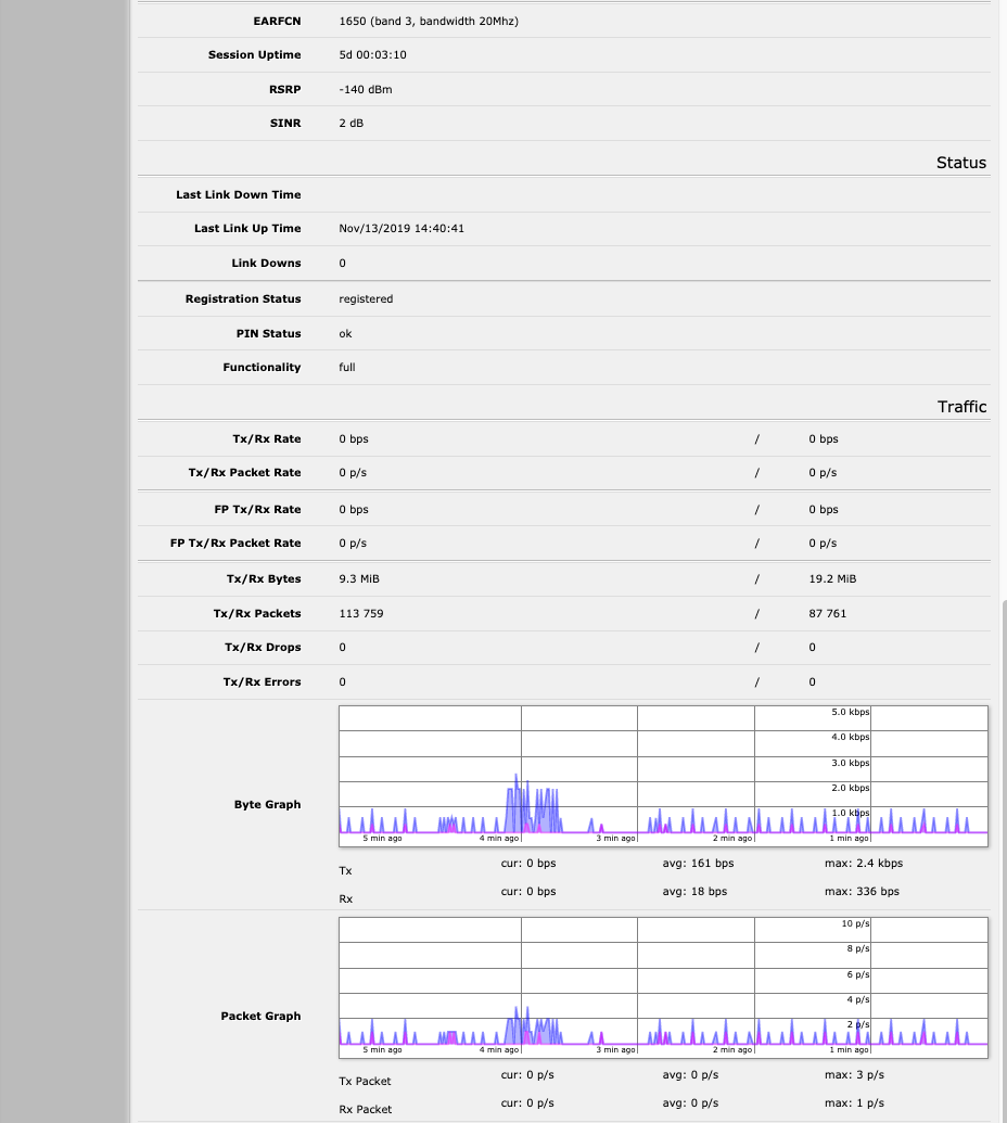 Mikrotik lost RSRQ 2.png