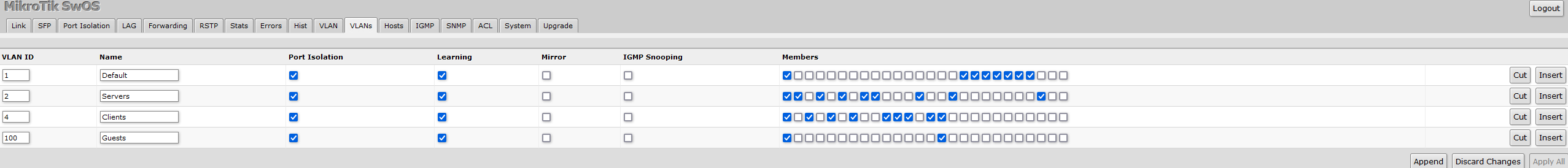 VLANs.png