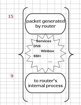Mt_services.JPG