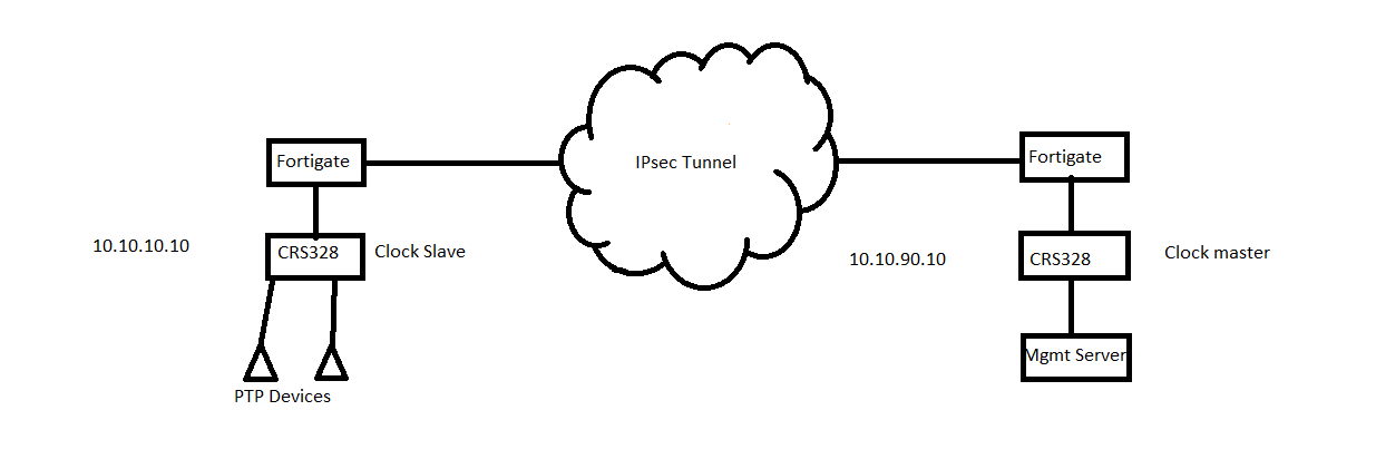 Schermafbeelding 2022-04-13 144938.png