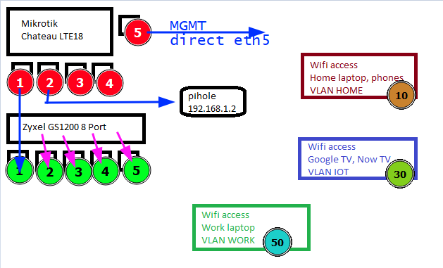 network_view.png