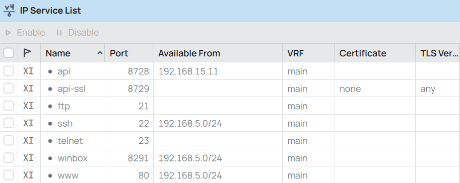 acl mikrotik.png