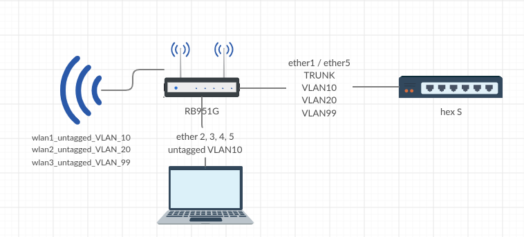 config.png