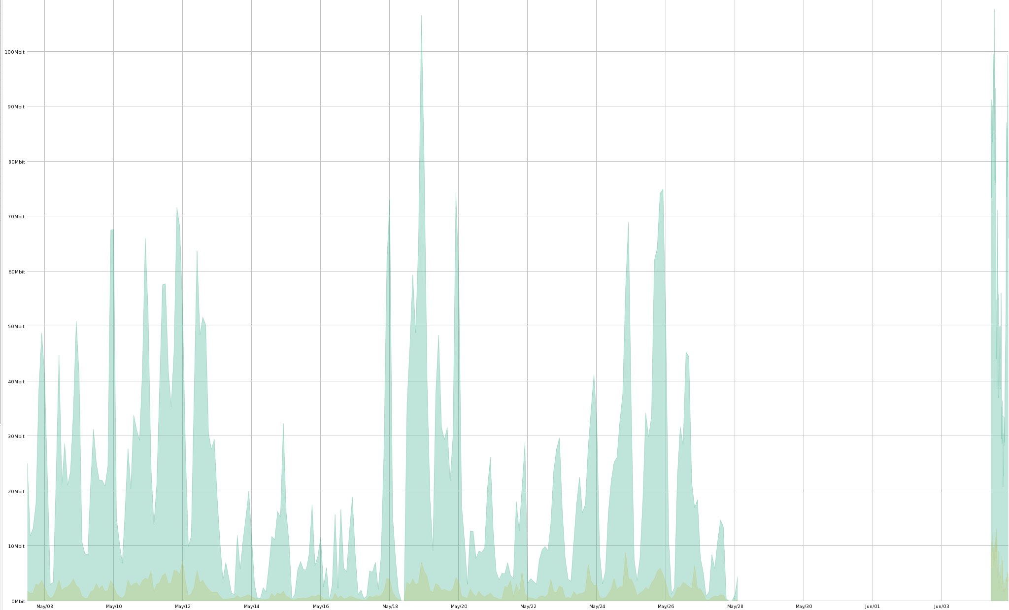 Screenshot 2024-06-04 221203.png