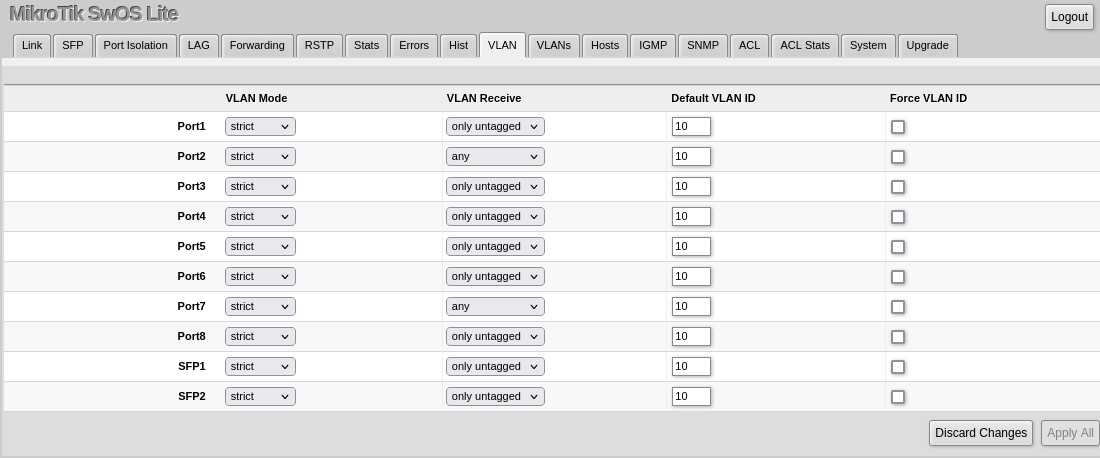 Screenshot 2023-08-27 at 16-27-49 MikroTik SwOS Lite.png