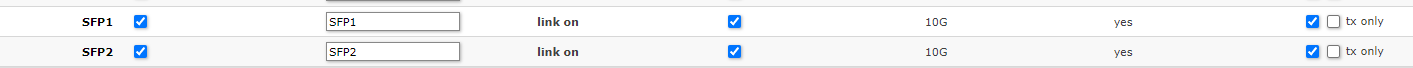 SFP_config.png