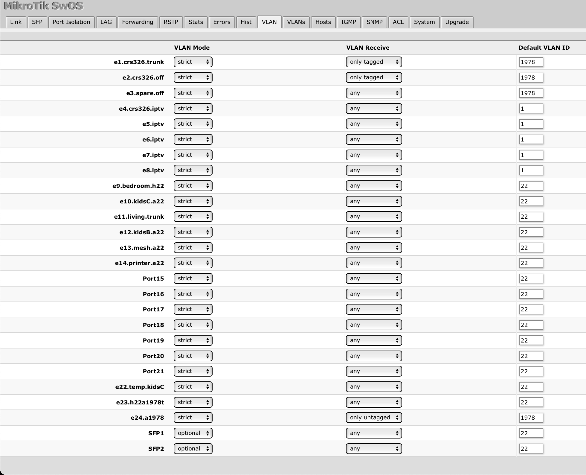Forum-CSS326-VLAN.png