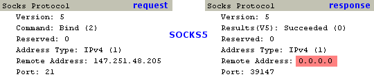 socks5bind.png