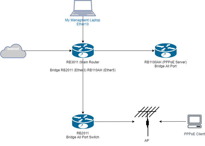 Untitled Diagram (4).png