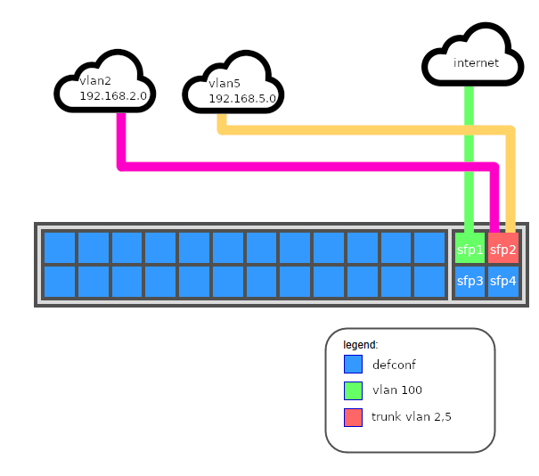 network.png