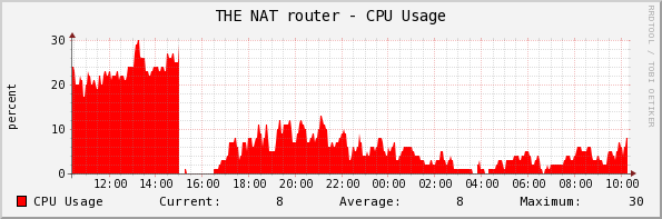 graph_image (1).png
