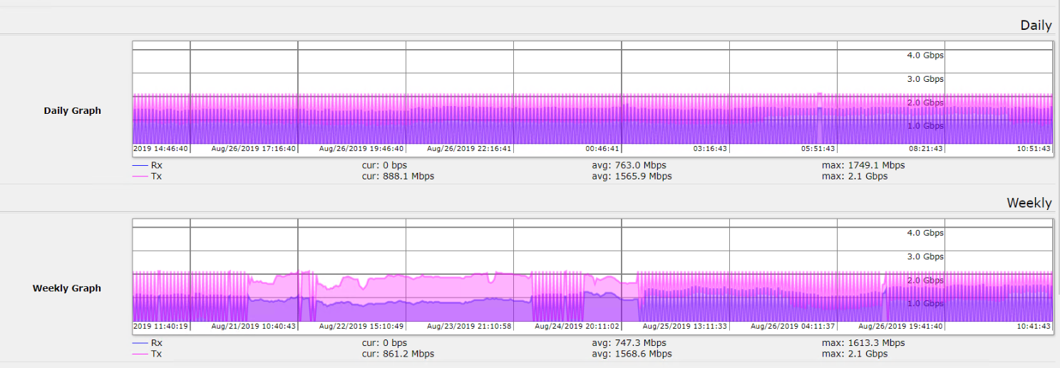 Annotation 2019-08-27 105456.png