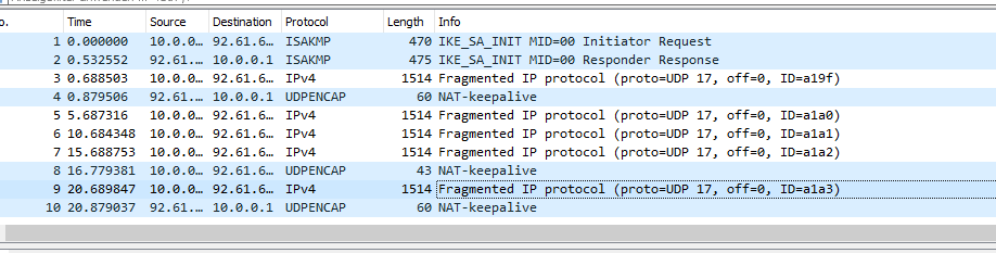 homeworkertoipsecserver.PNG