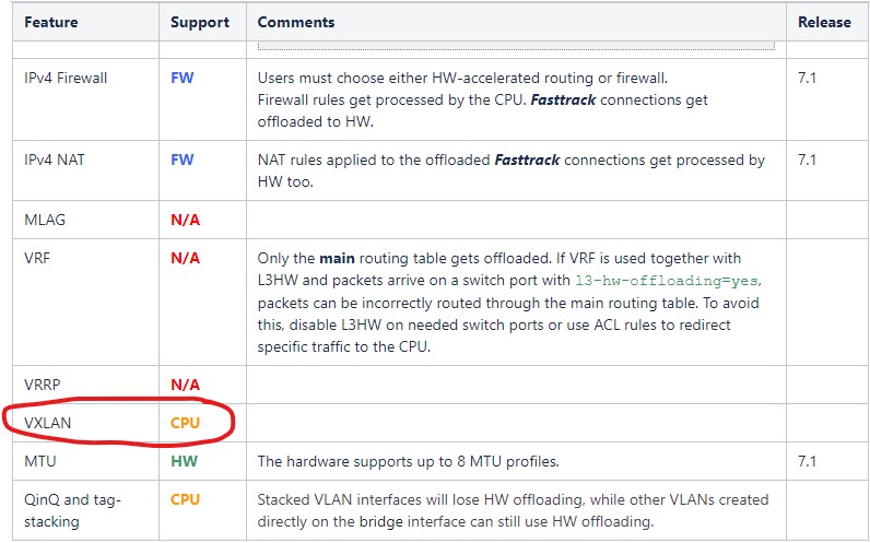 vxlan.jpg