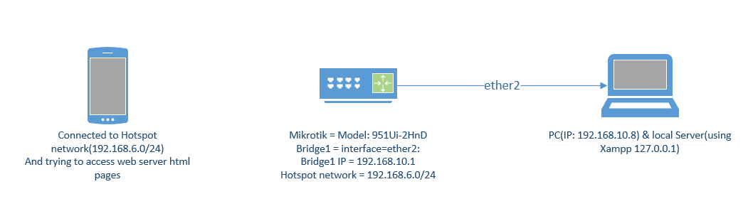 network.PNG
