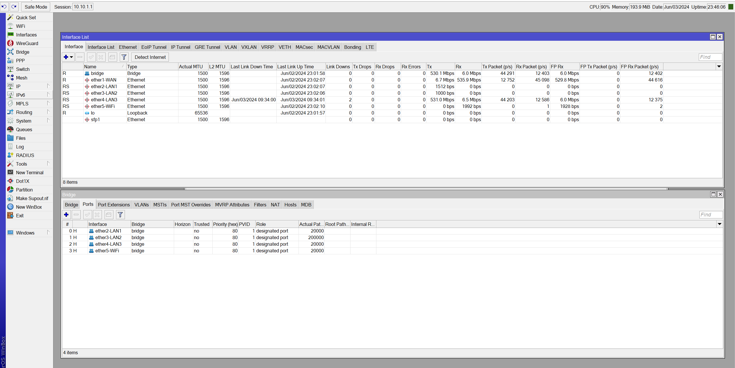 Mikrotik-Hex-S-CPU-going-crazy.png