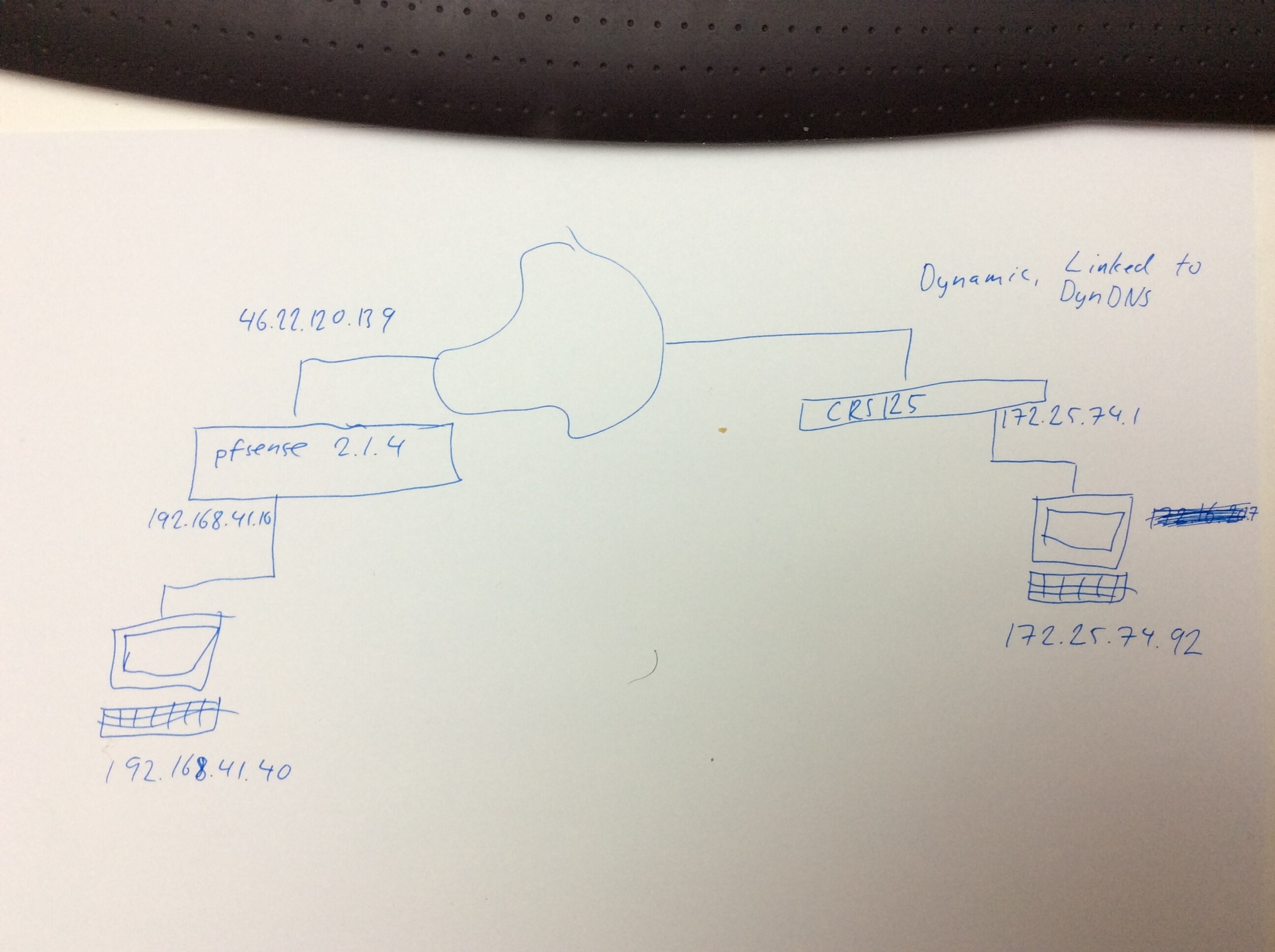 CaptureIpsecSketch.JPG