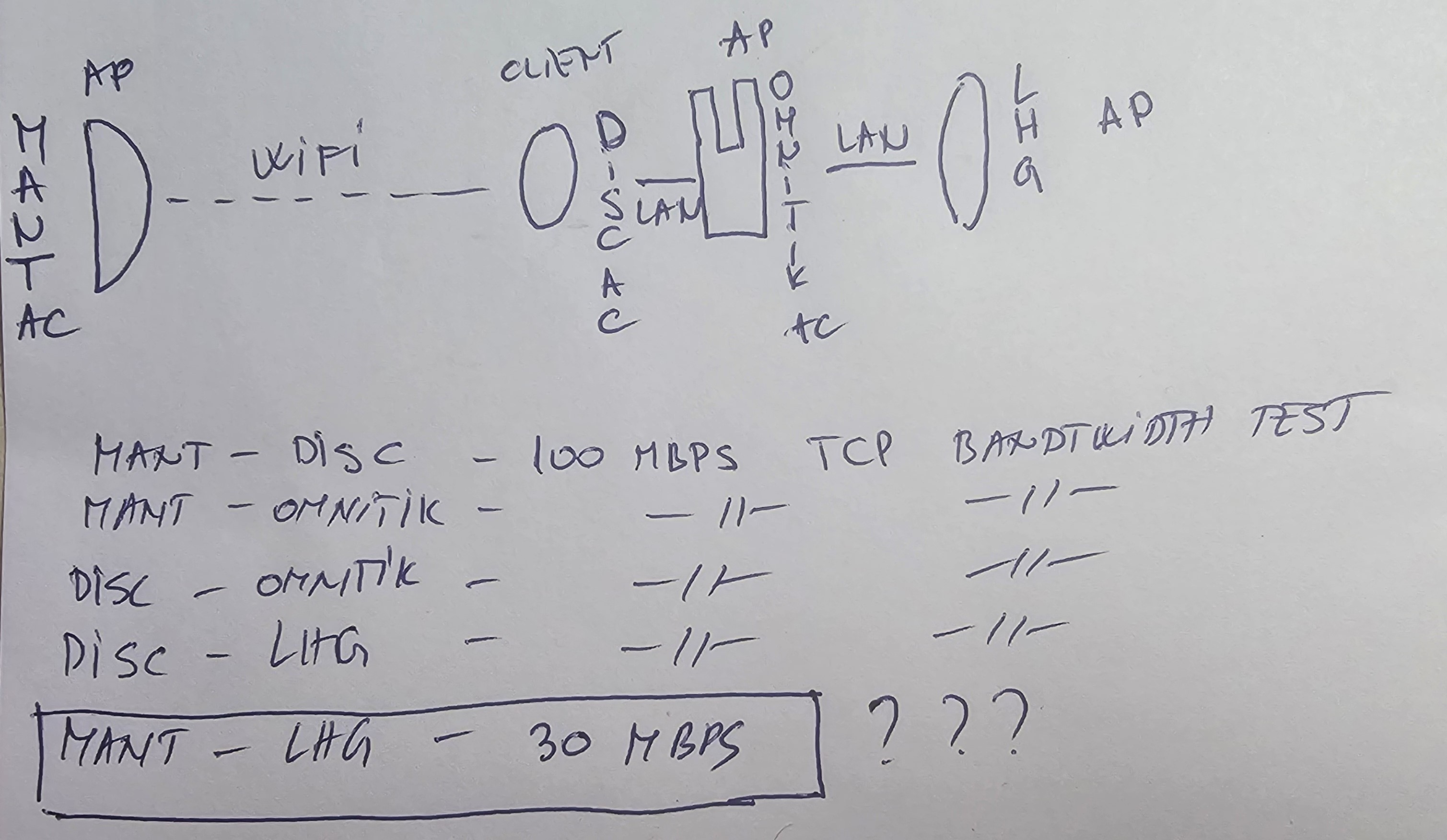 mikrotikProblem.jpg