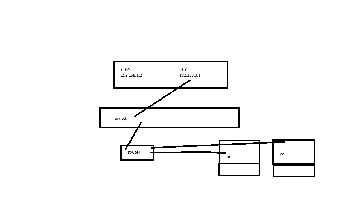 Network.jpg