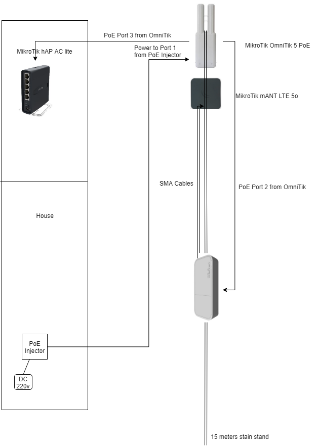 Untitled Diagram (1).png