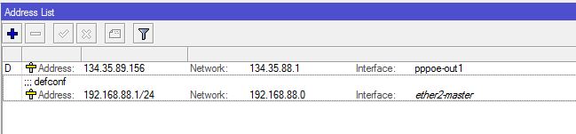 When pppoe configured, ip address assigned, then 'bridge'replaced with 'ether2-master', 'ether1' replace with'pppoe-out1'.JPG