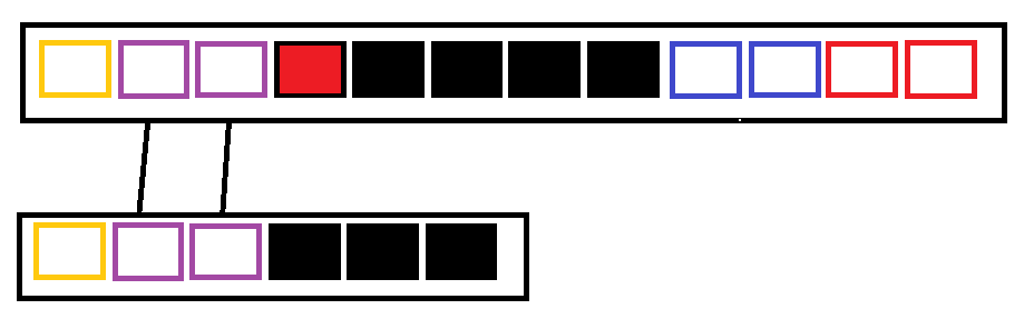 Ports.PNG
