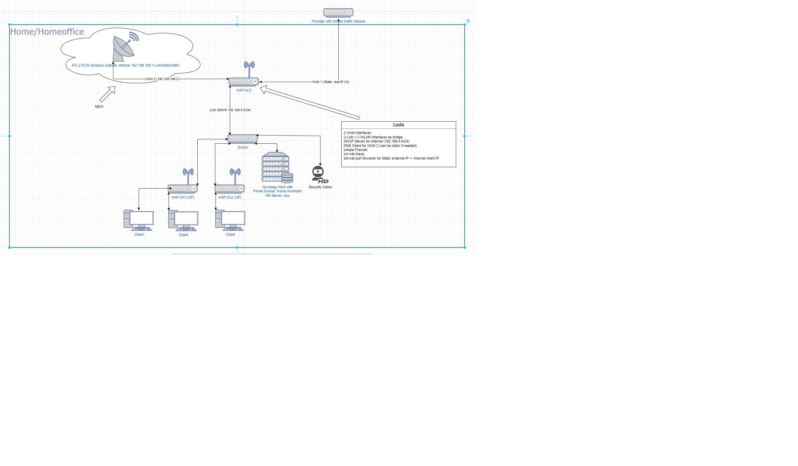 home network plan.jpg