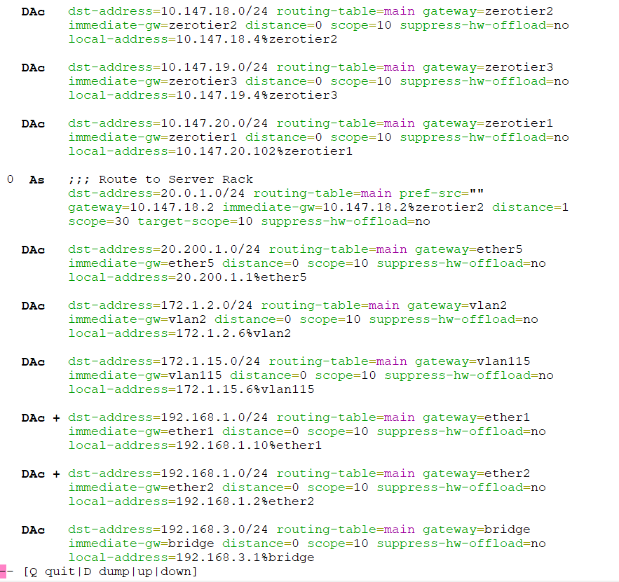 Routing Table hAP 2 P2.png