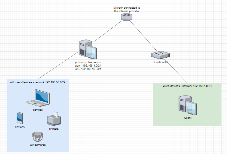 diagrama.PNG