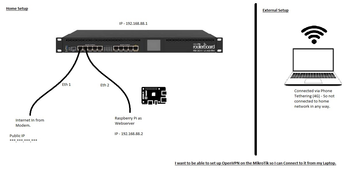VPN Set up.jpg