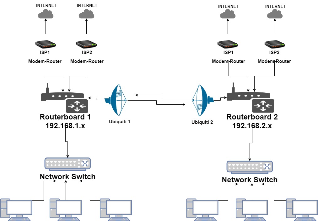 Untitled Diagram.jpg