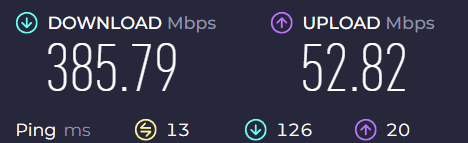 speed.test.png
