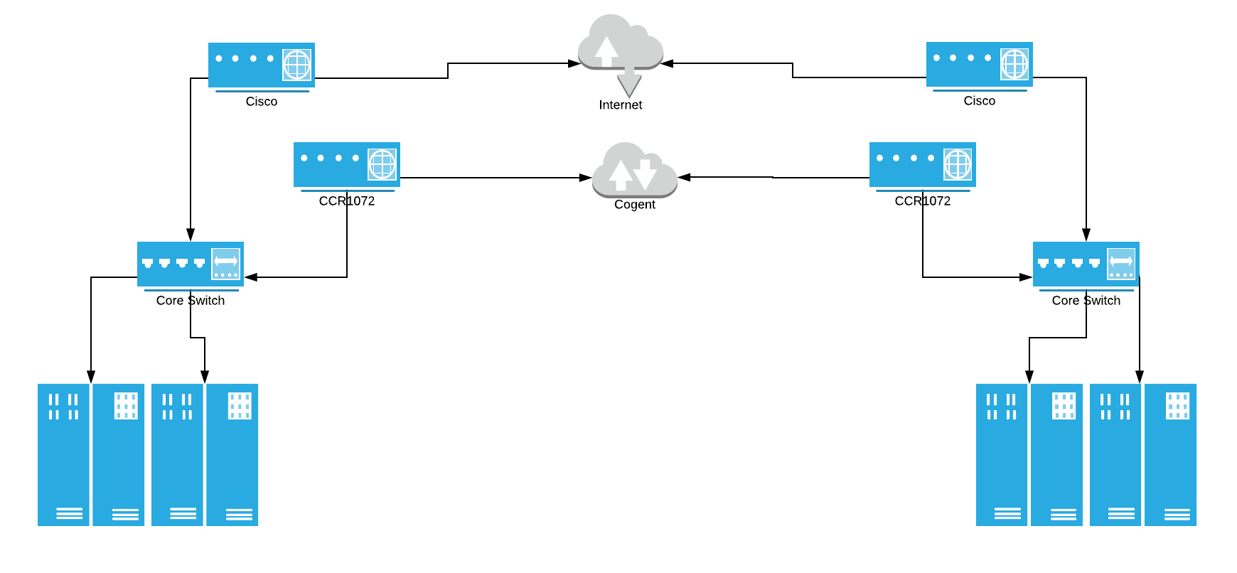 Diagrama en blanco - Página 1 .png