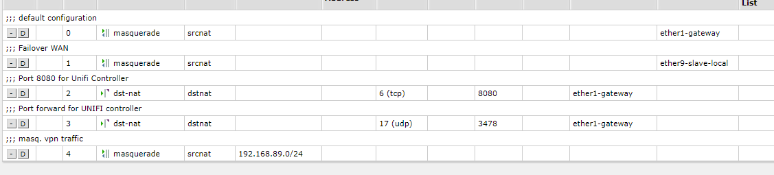 NAT Problem.PNG