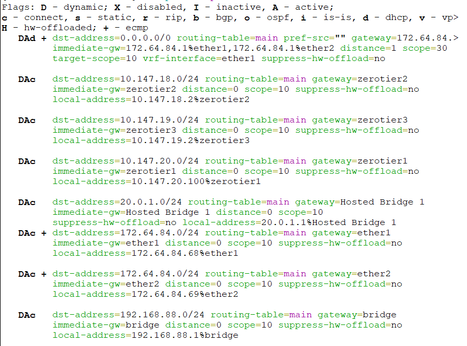 Routing Table Main Router.png