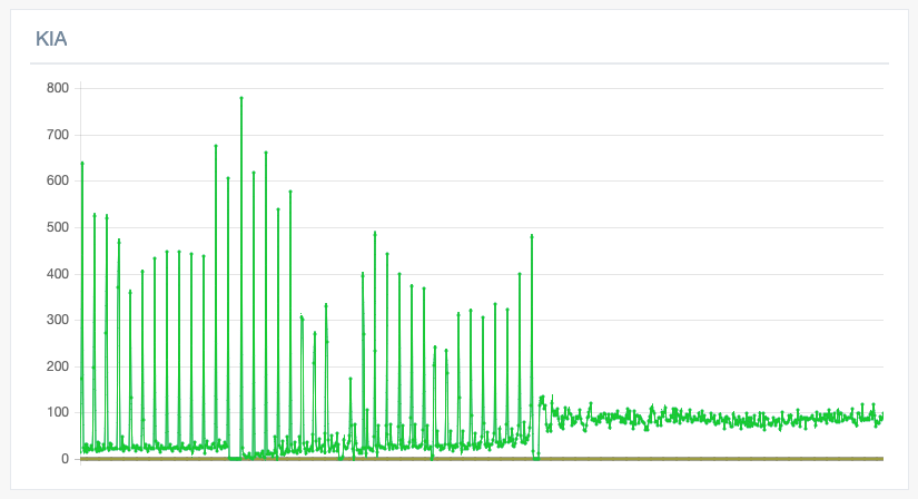 Screen Shot 2019-06-14 at 13.46.15.png