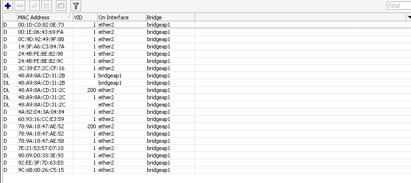 ap_bridge_hosts.png