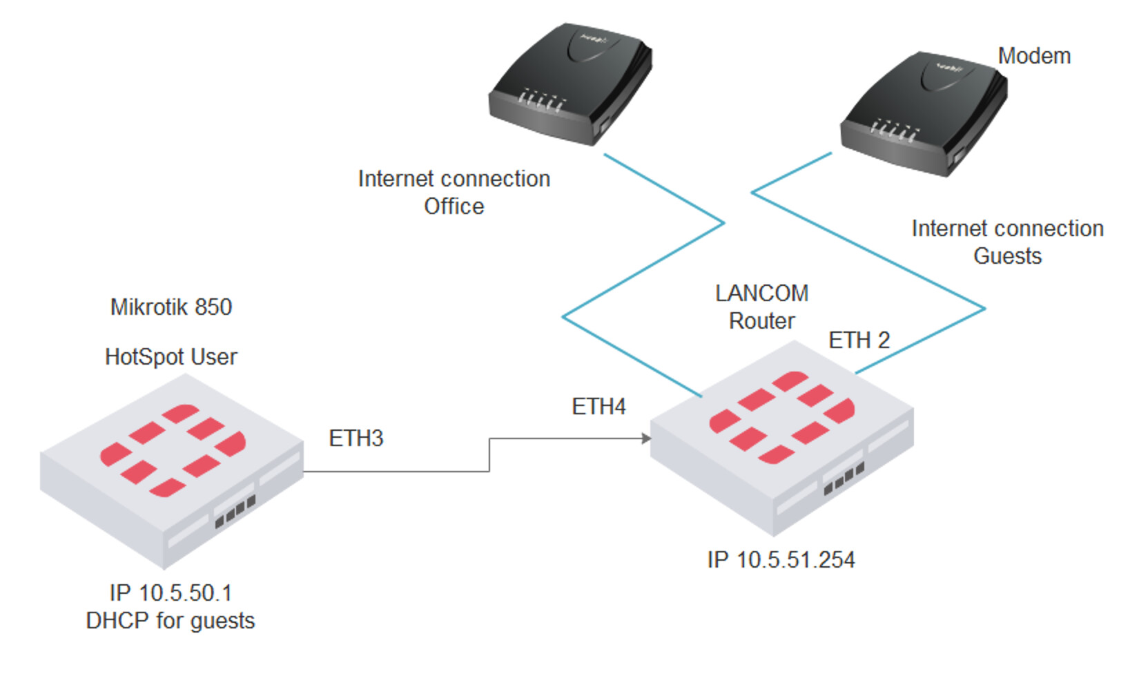 Screen Shot 2017-12-15 at 16.25.44.png